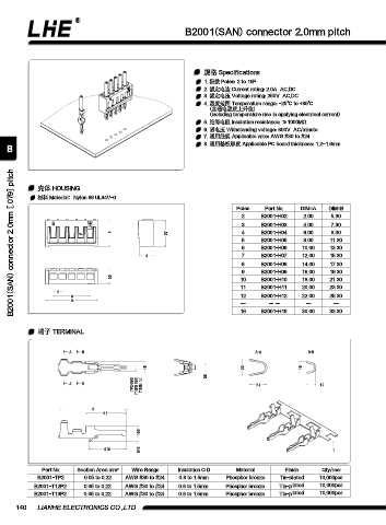Page 152 - 欧亿平台目录 2020-04-20