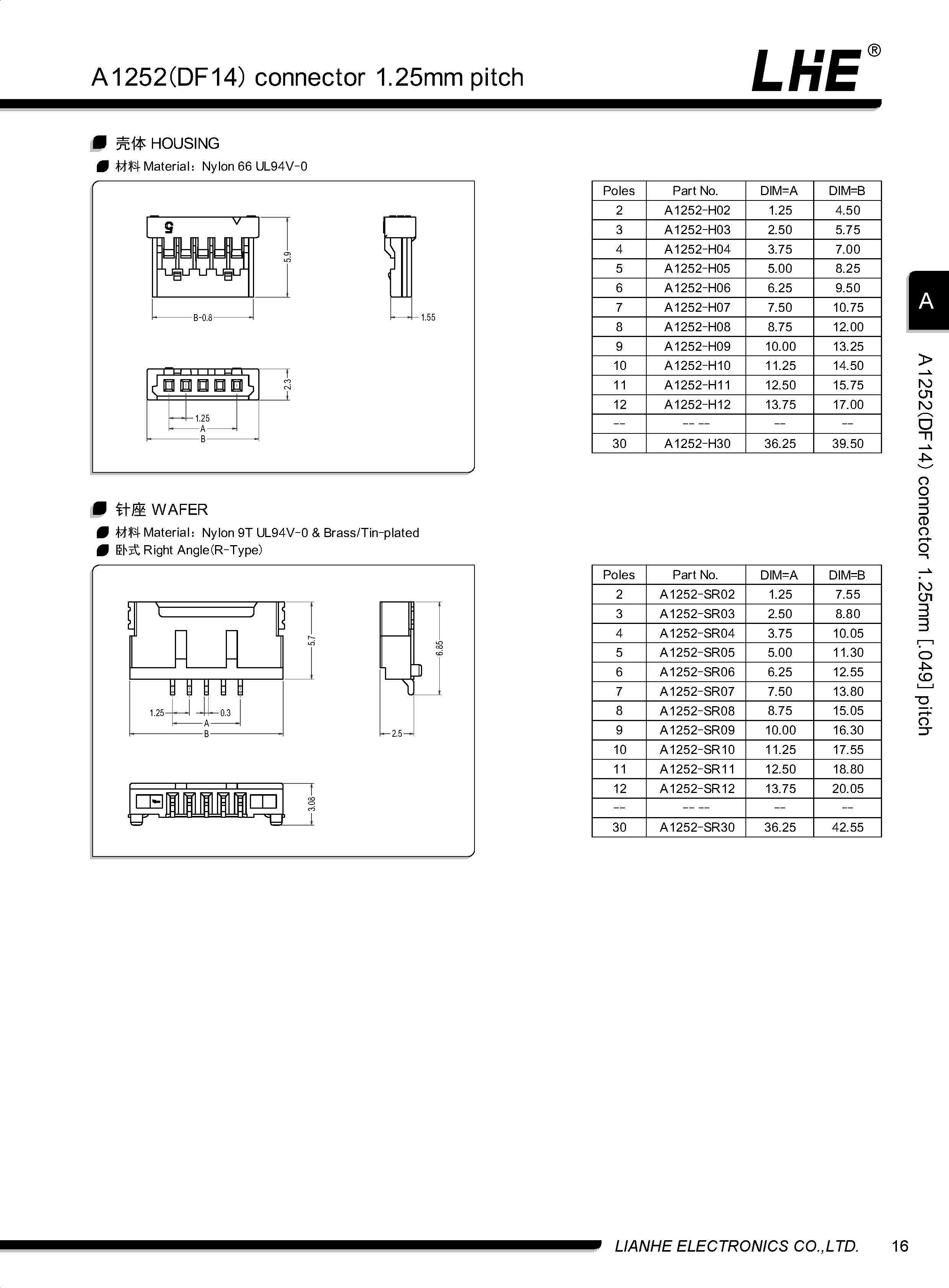 欧亿平台·(中国区)官方网站