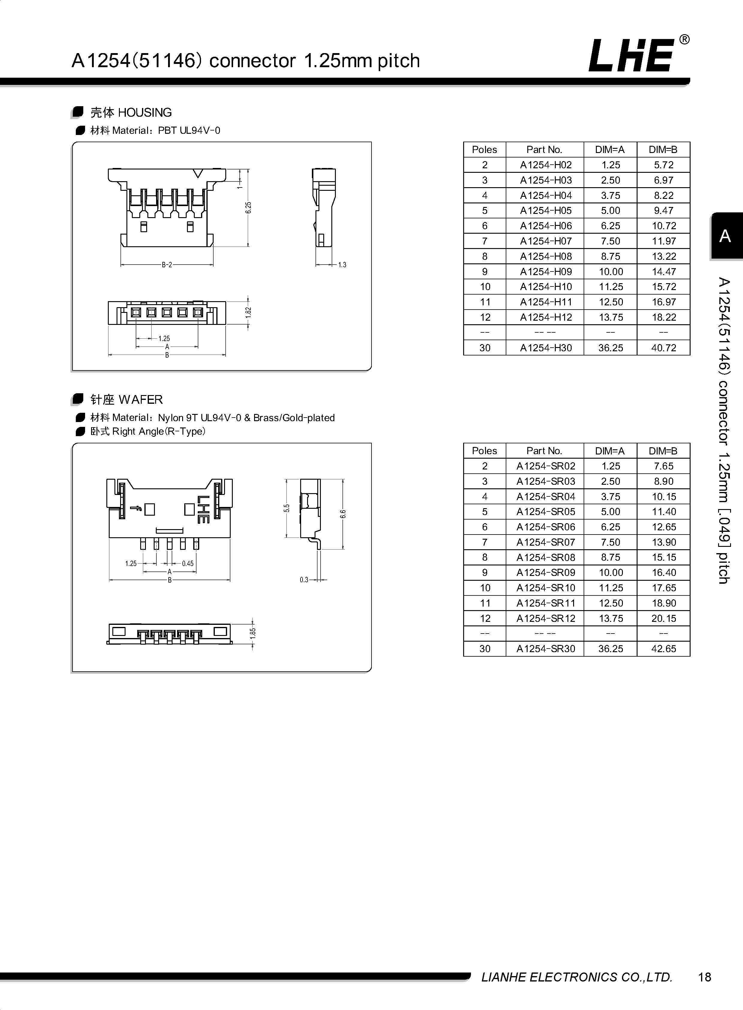 欧亿平台·(中国区)官方网站