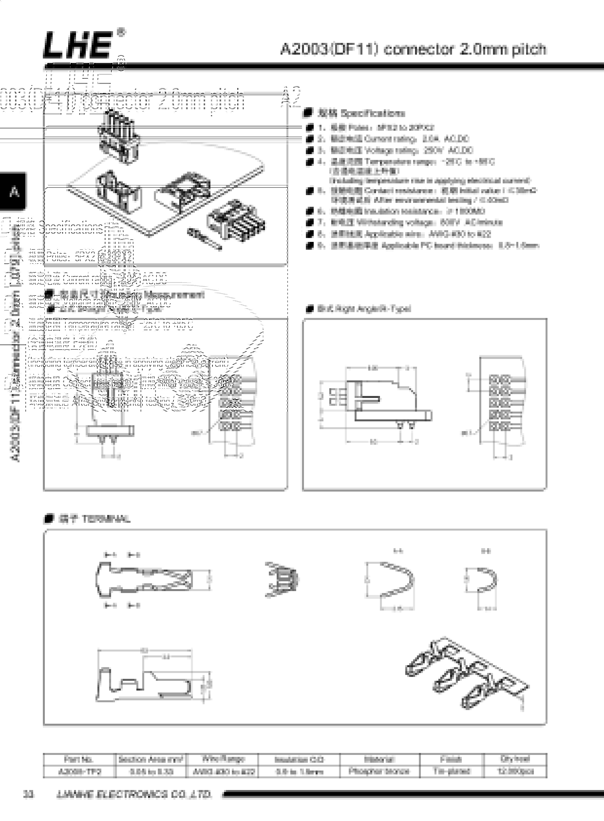 欧亿平台·(中国区)官方网站