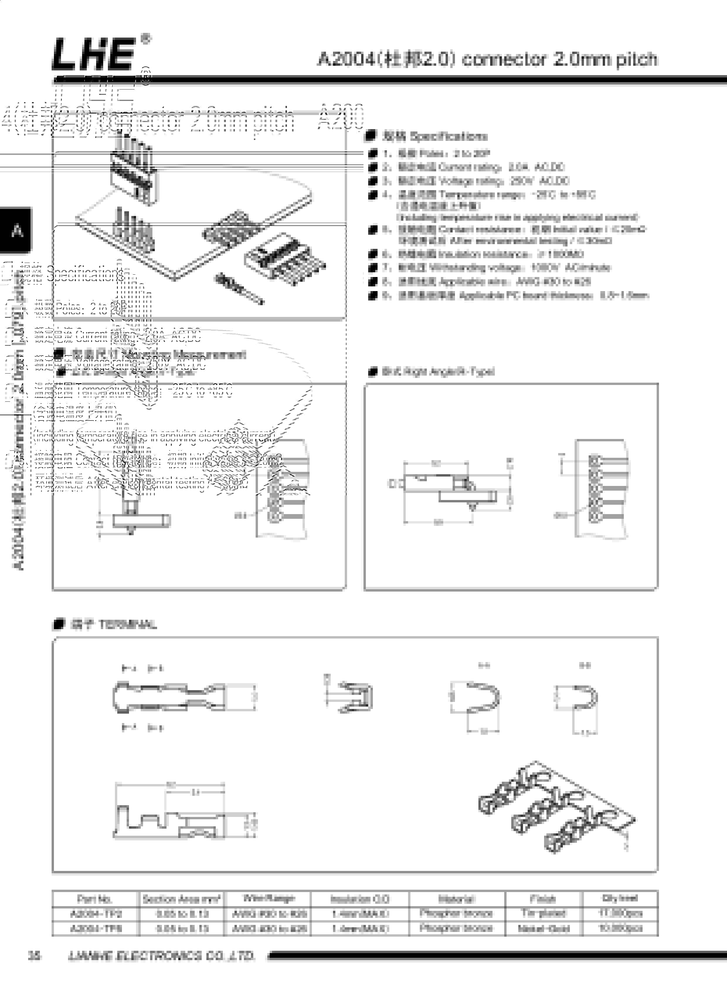 欧亿平台·(中国区)官方网站