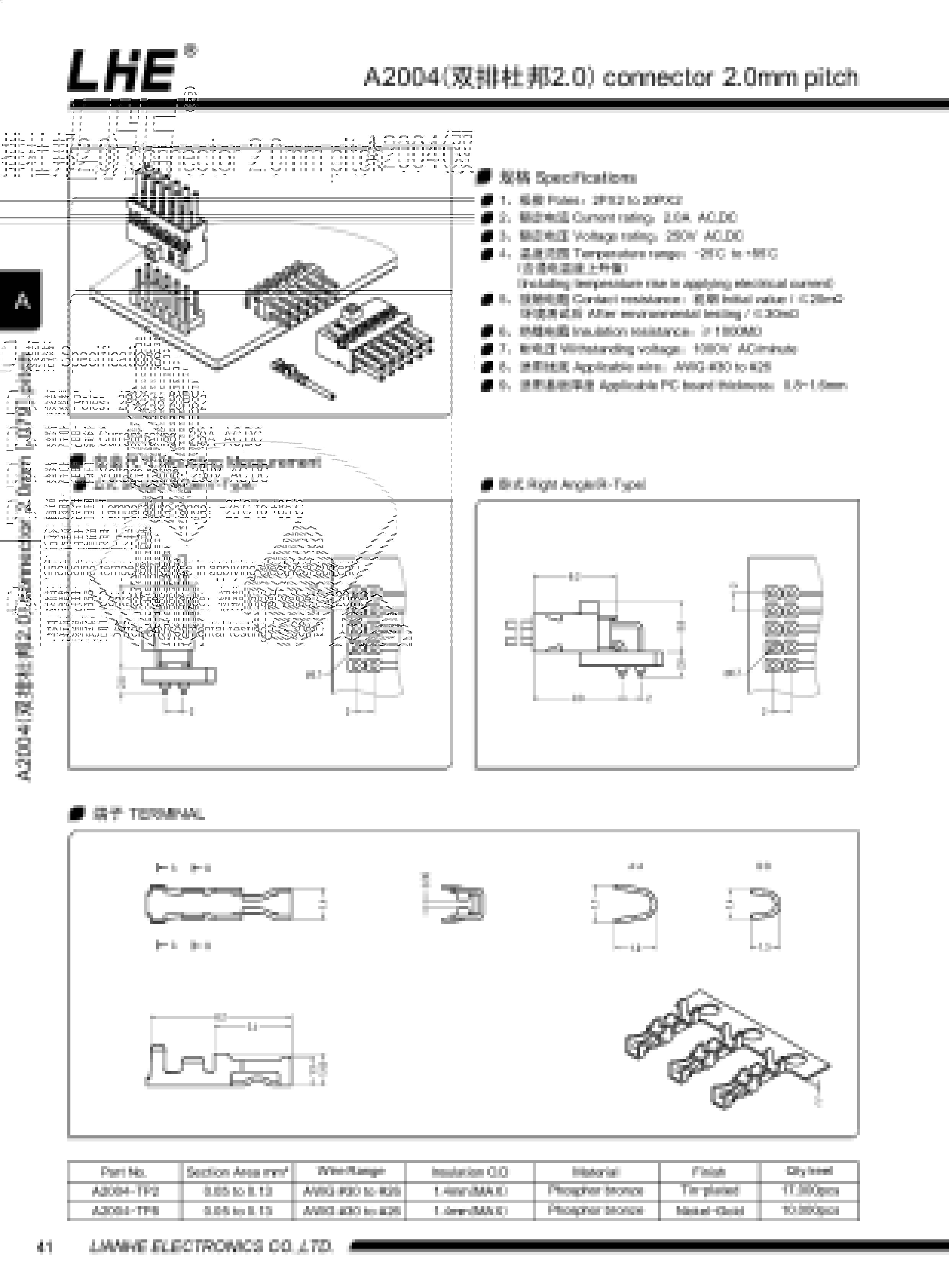 欧亿平台·(中国区)官方网站