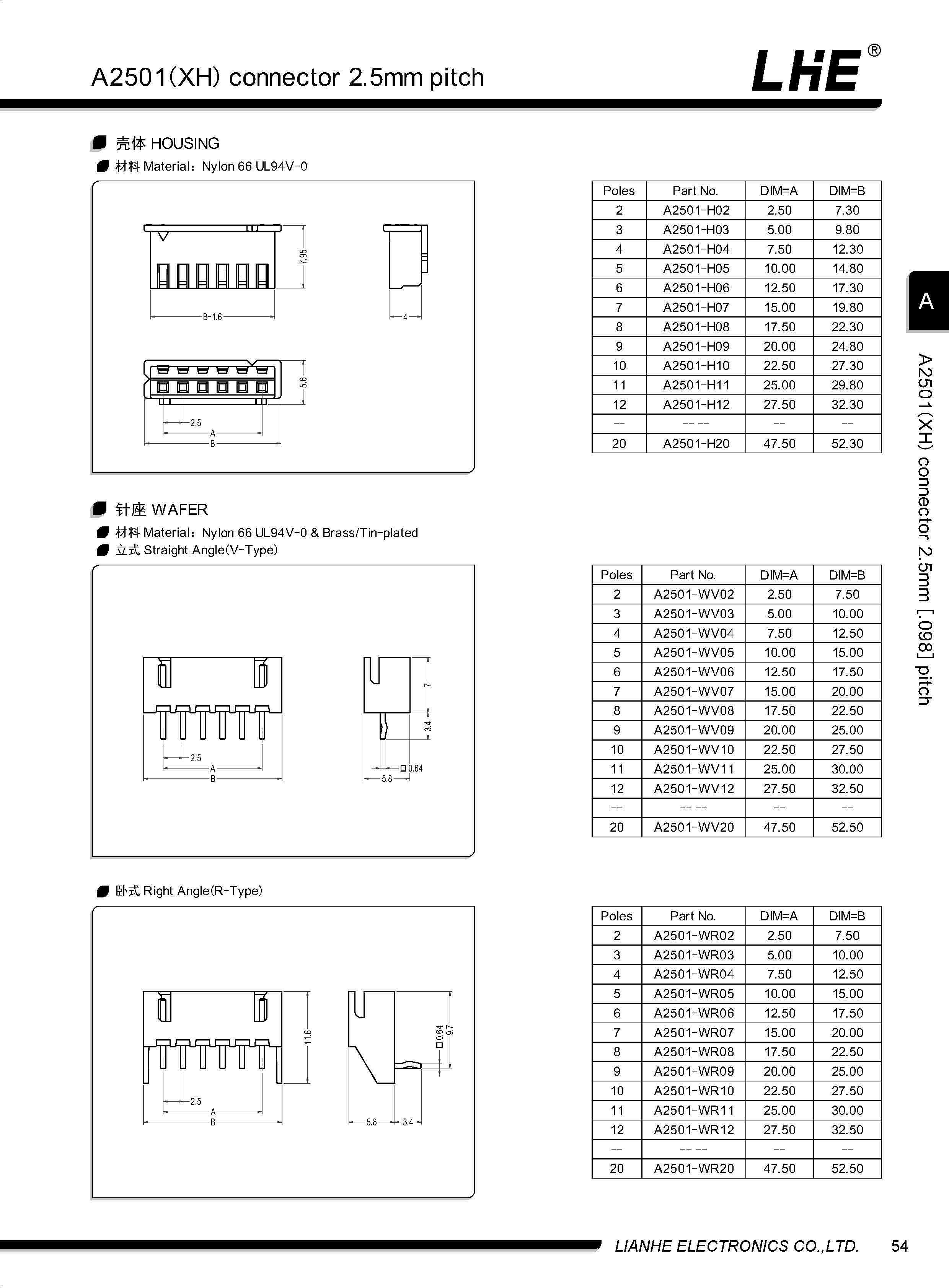 欧亿平台·(中国区)官方网站