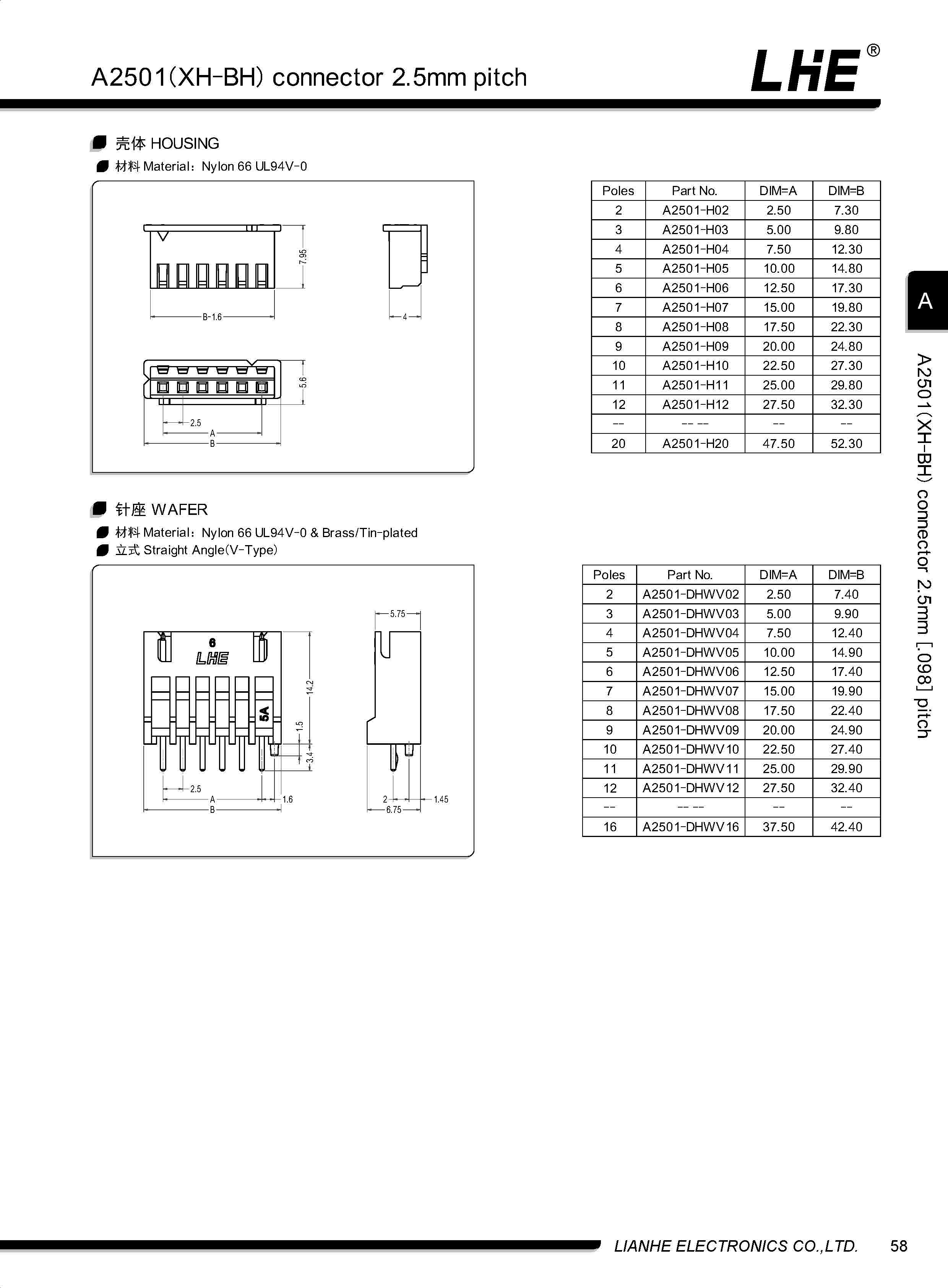 欧亿平台·(中国区)官方网站