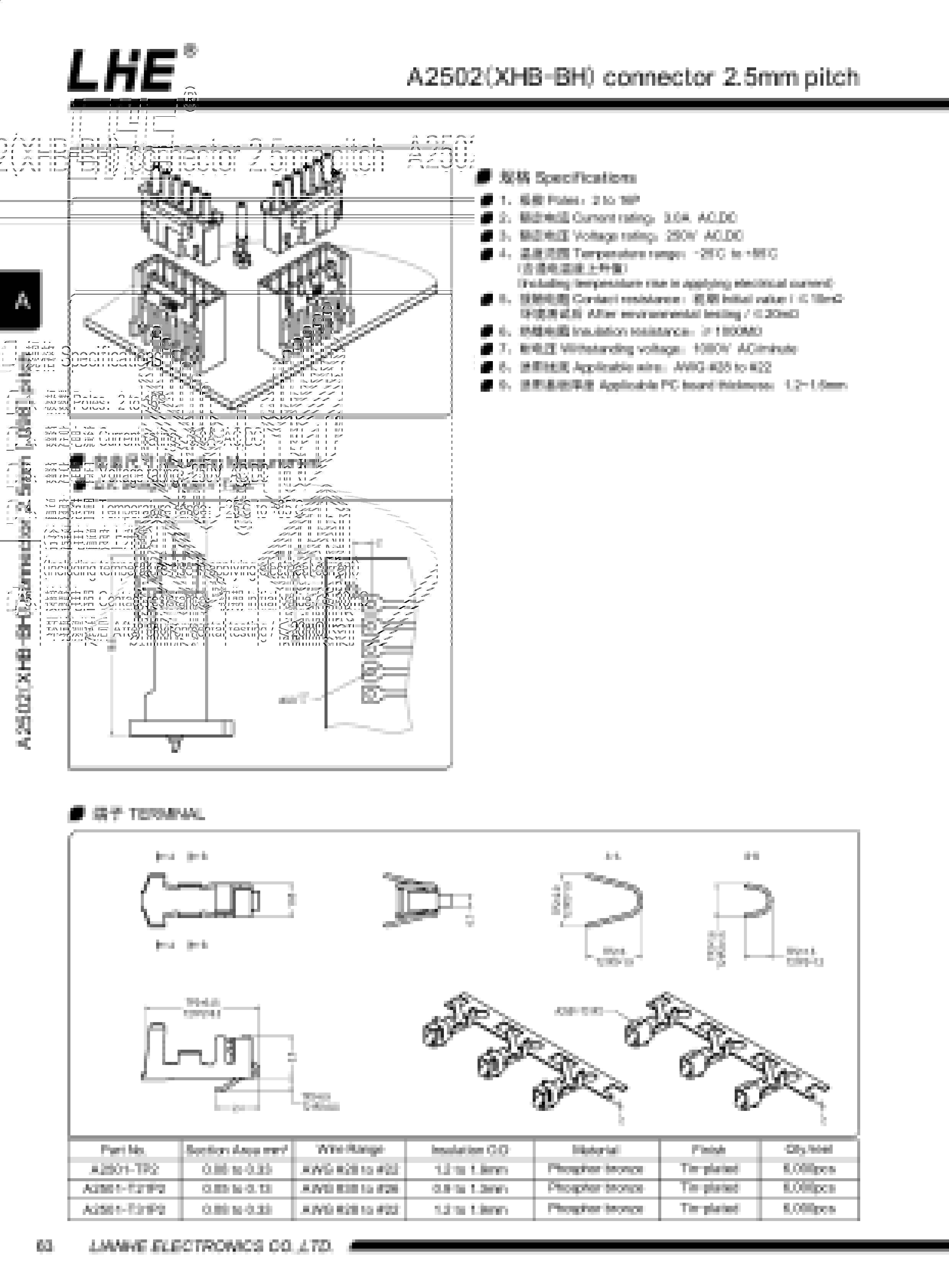 欧亿平台·(中国区)官方网站