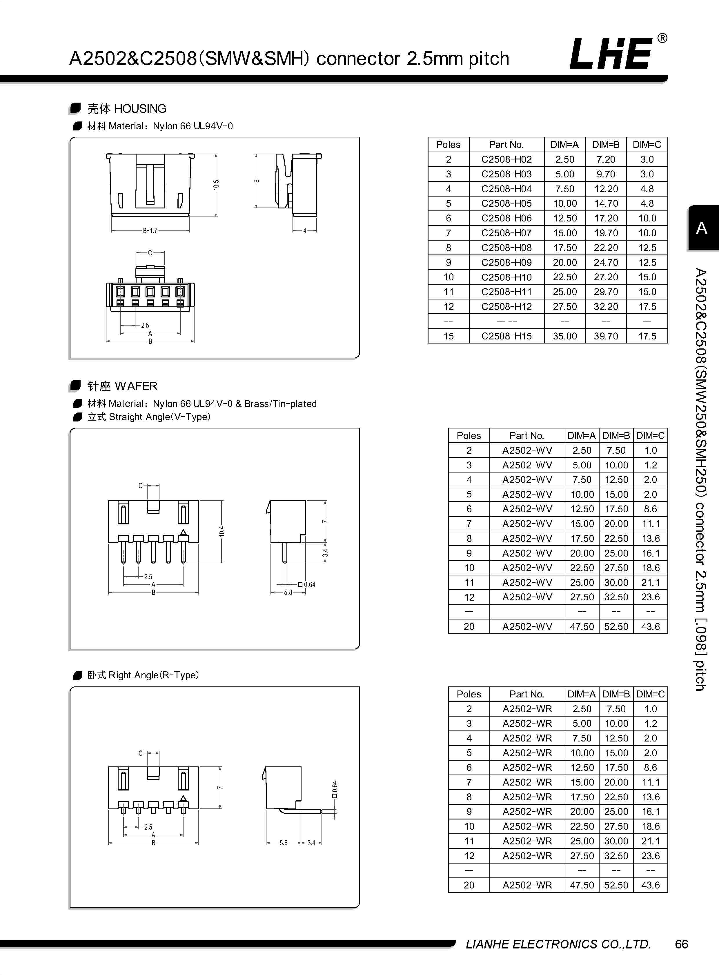 欧亿平台·(中国区)官方网站