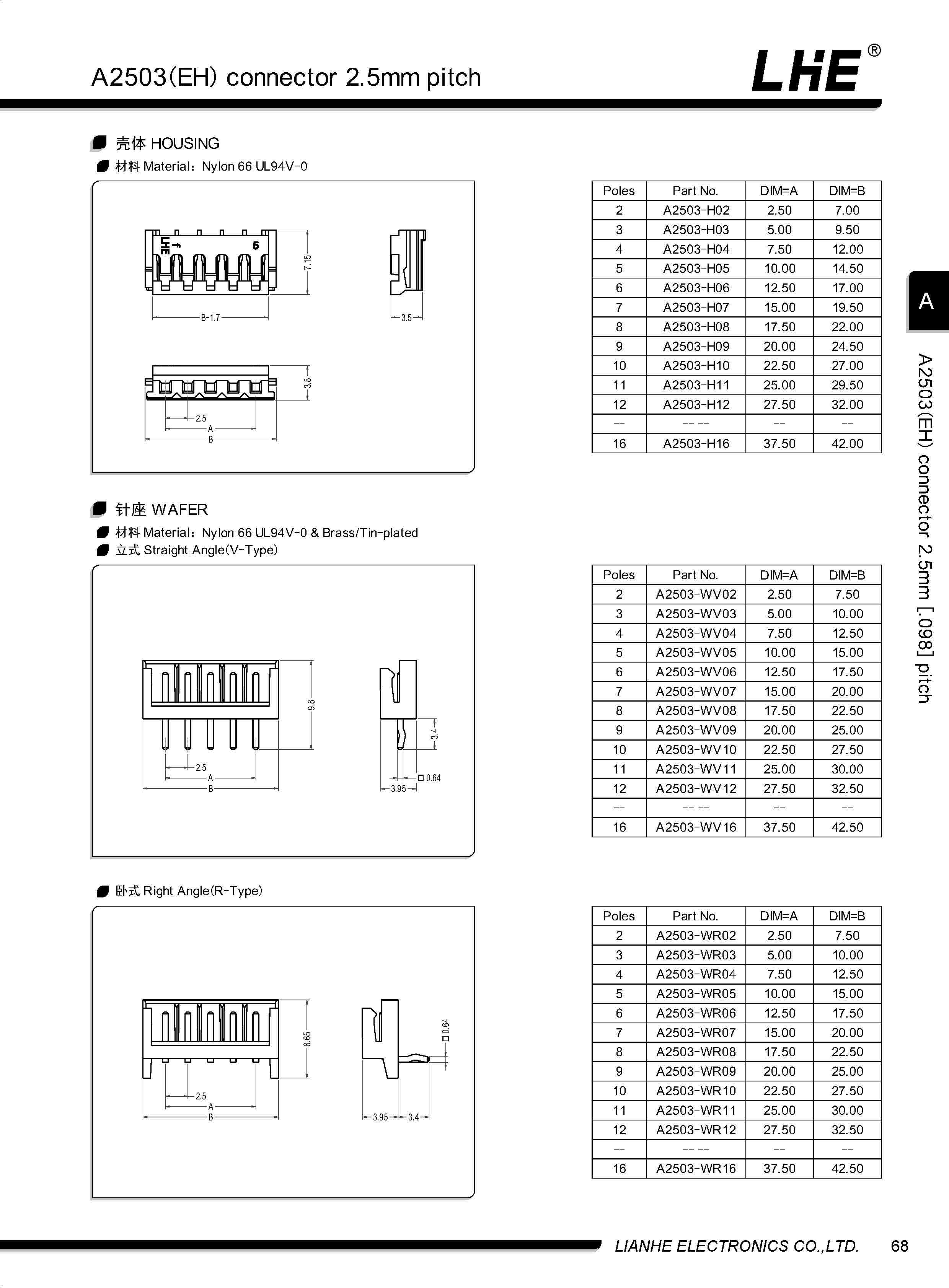 欧亿平台·(中国区)官方网站
