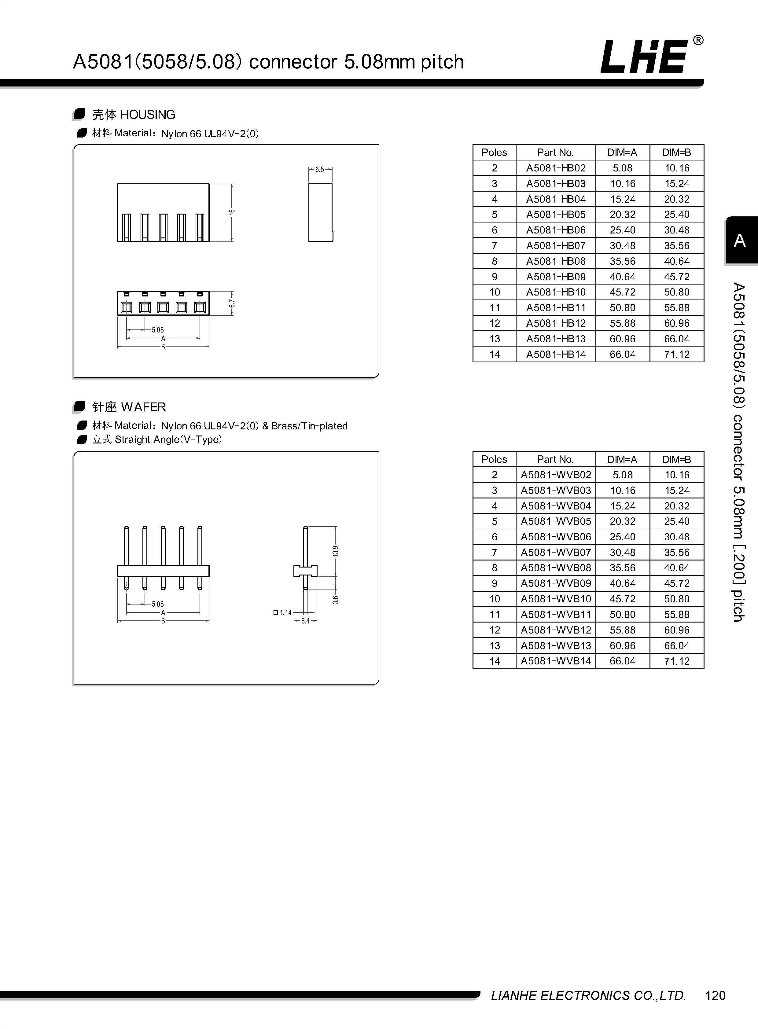 欧亿平台·(中国区)官方网站