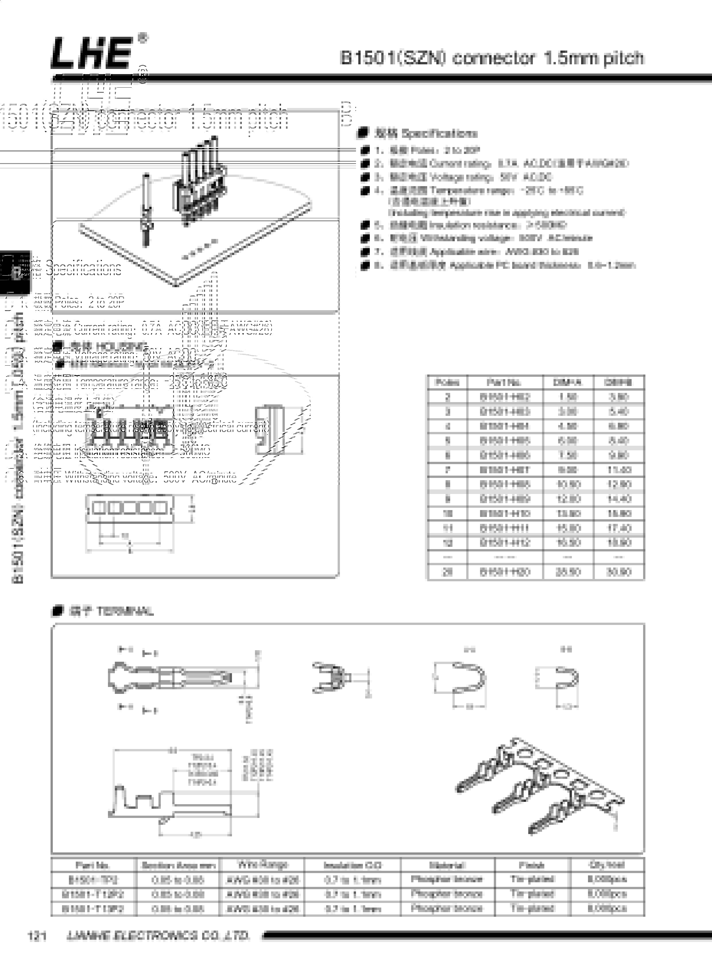 欧亿平台·(中国区)官方网站