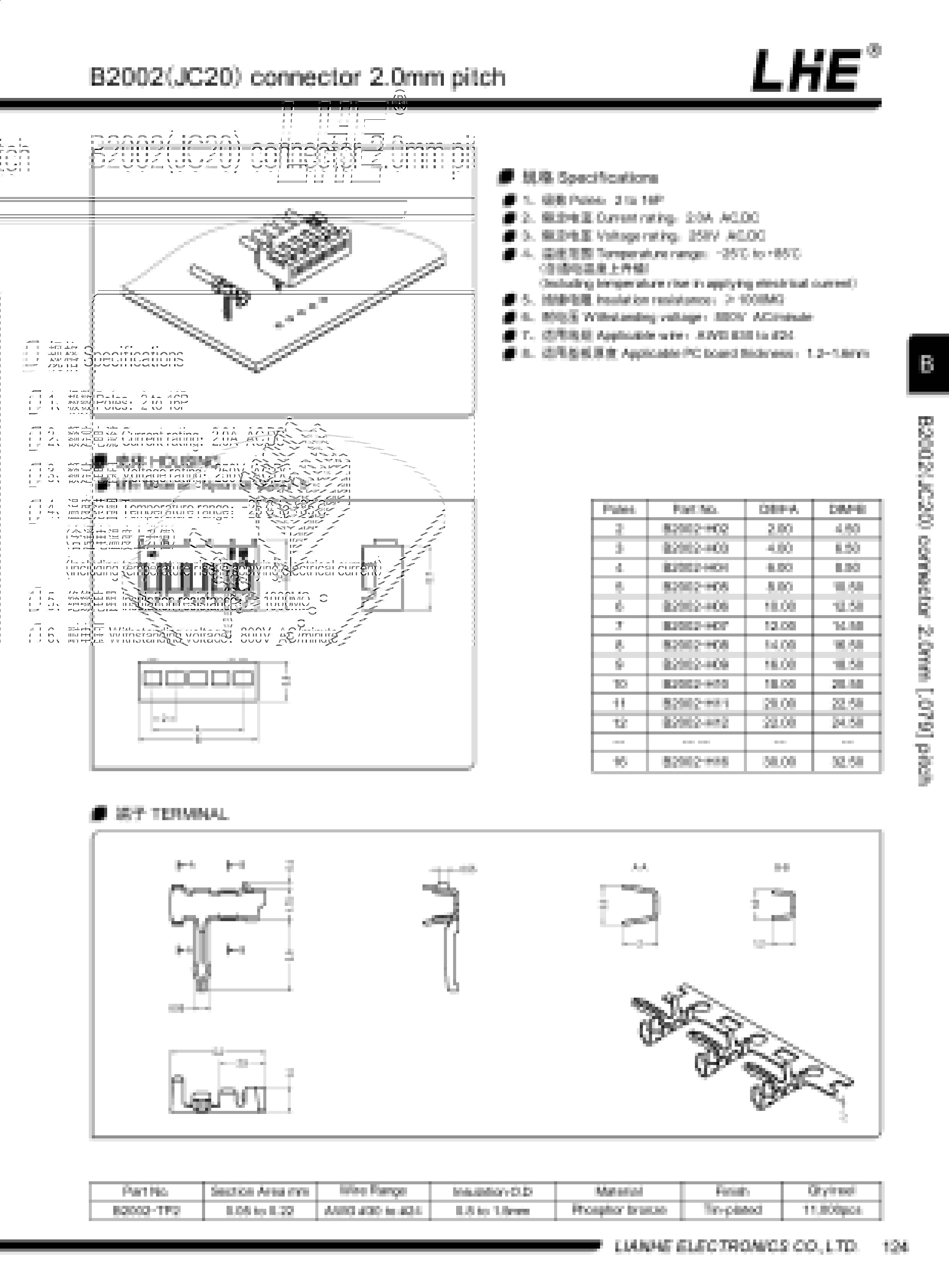 欧亿平台·(中国区)官方网站