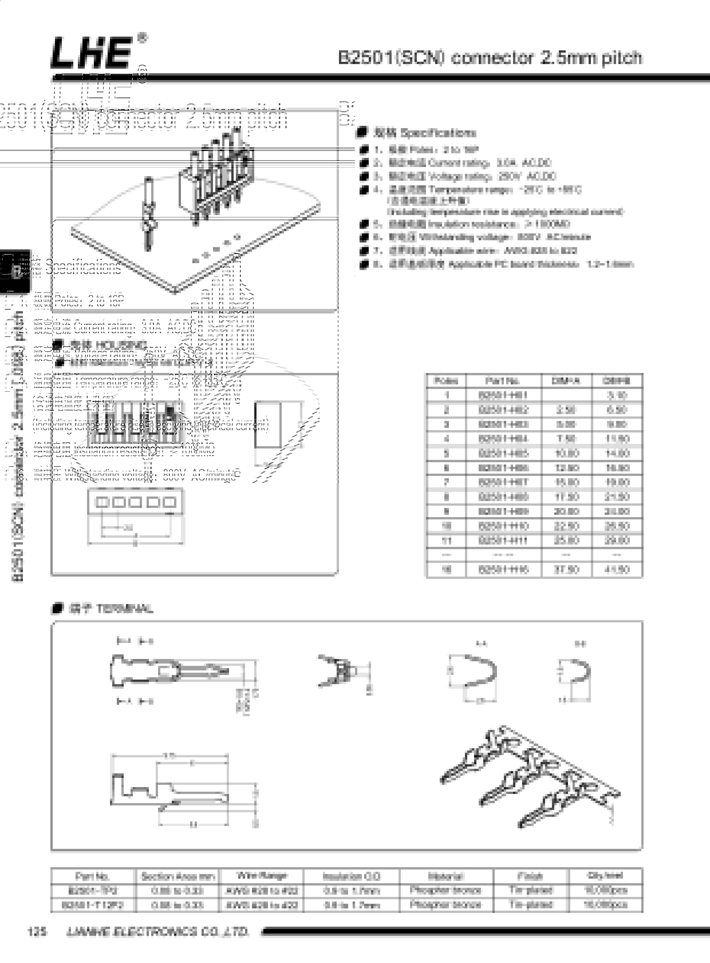 欧亿平台·(中国区)官方网站