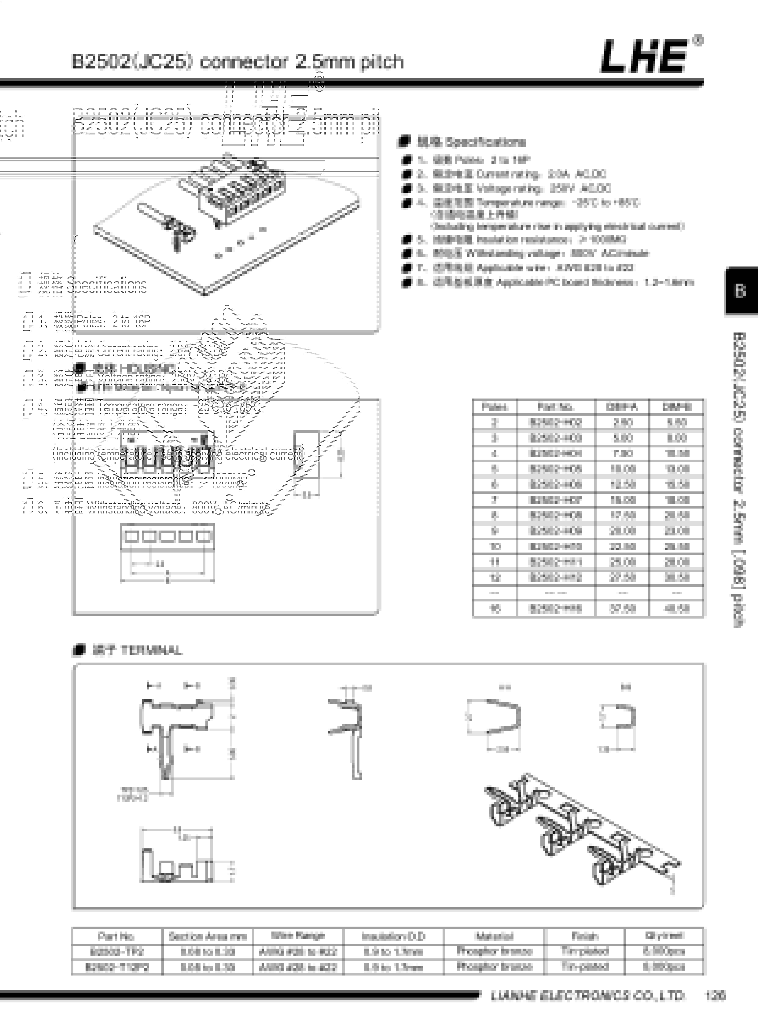 欧亿平台·(中国区)官方网站