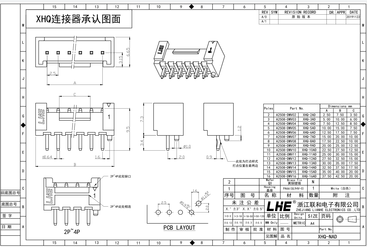 欧亿平台·(中国区)官方网站