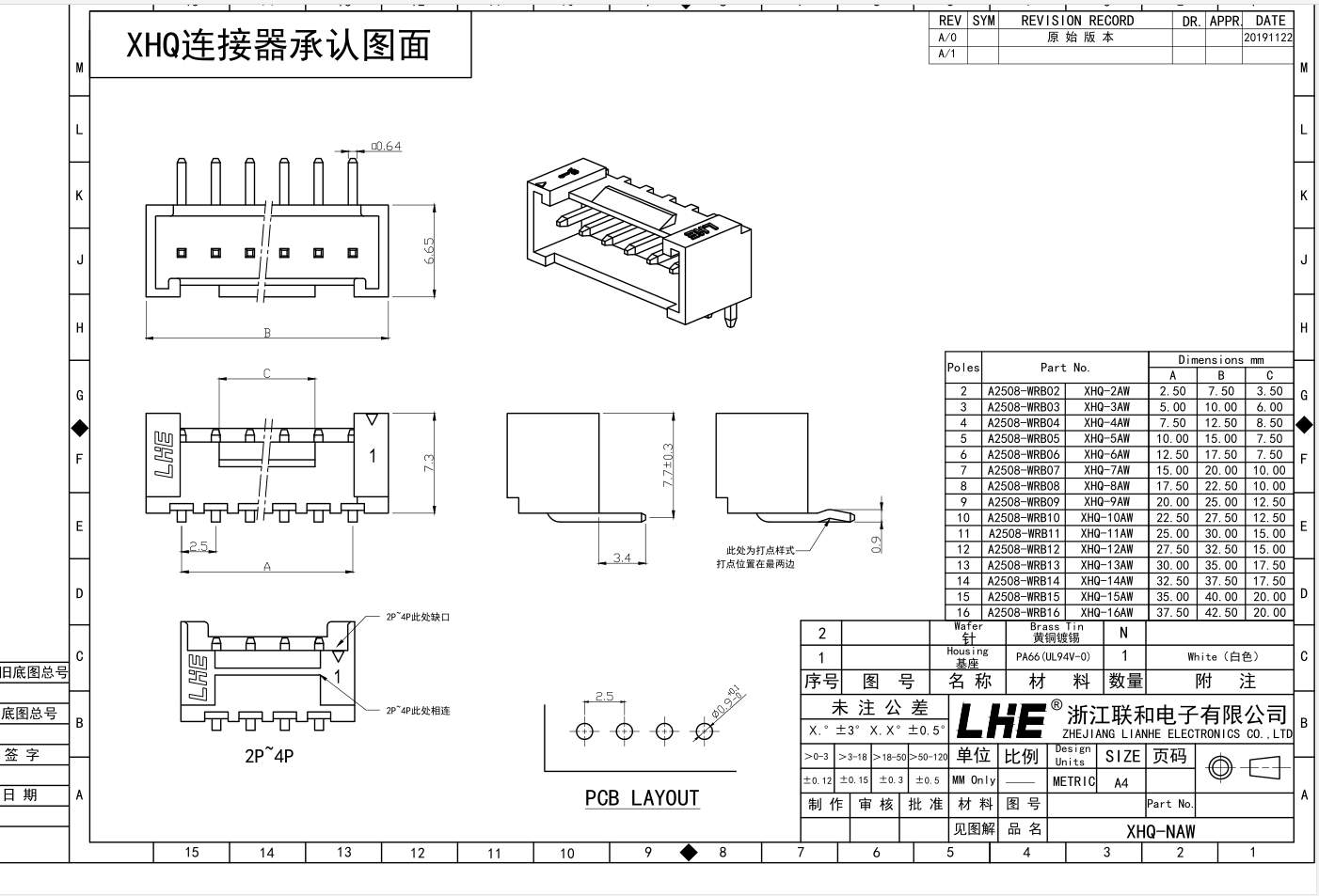 欧亿平台·(中国区)官方网站