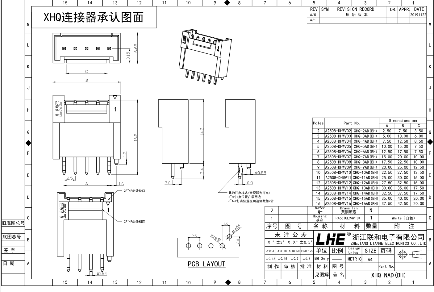 欧亿平台·(中国区)官方网站